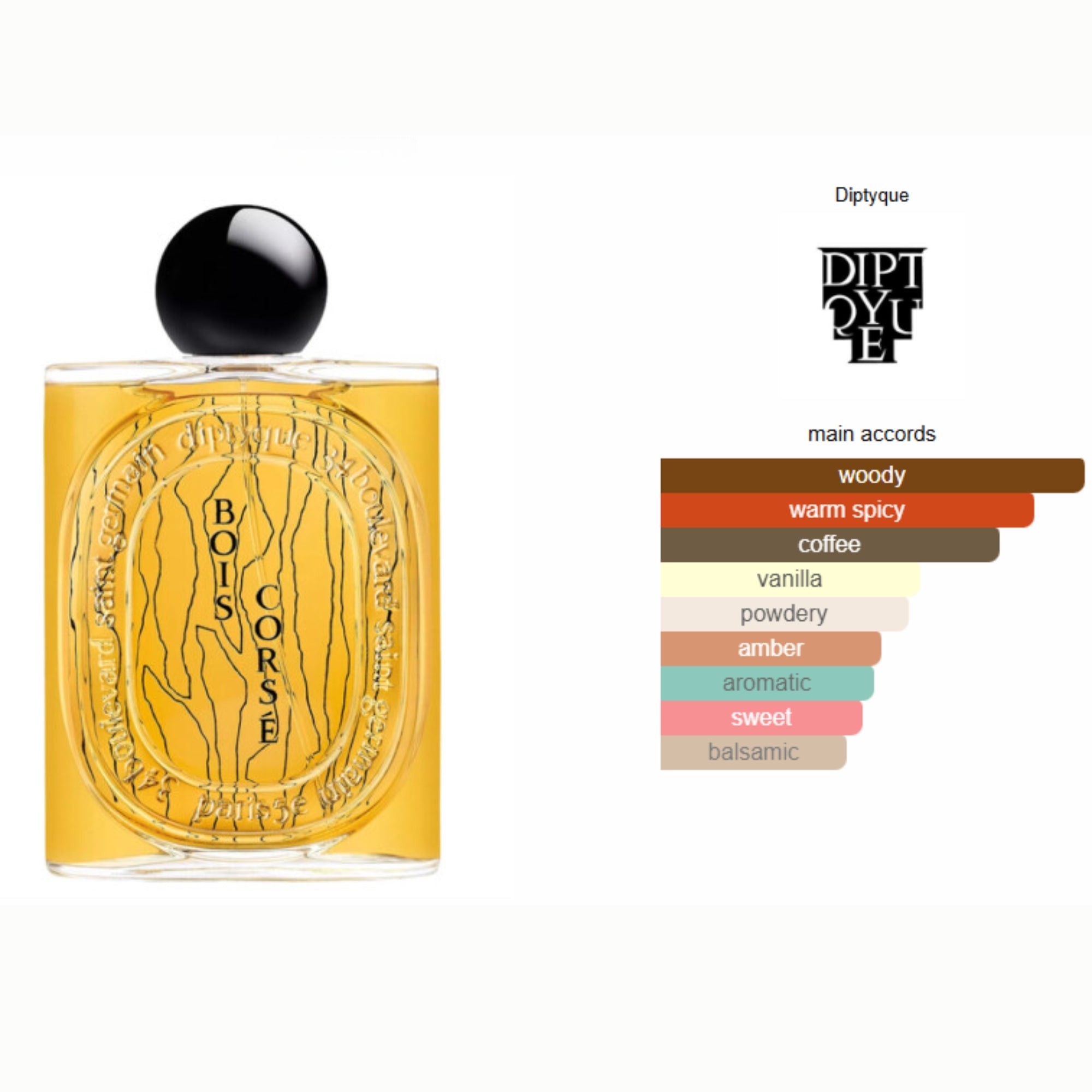 Bois Corsé Diptyque for women and men Eau de Parfum (100ML